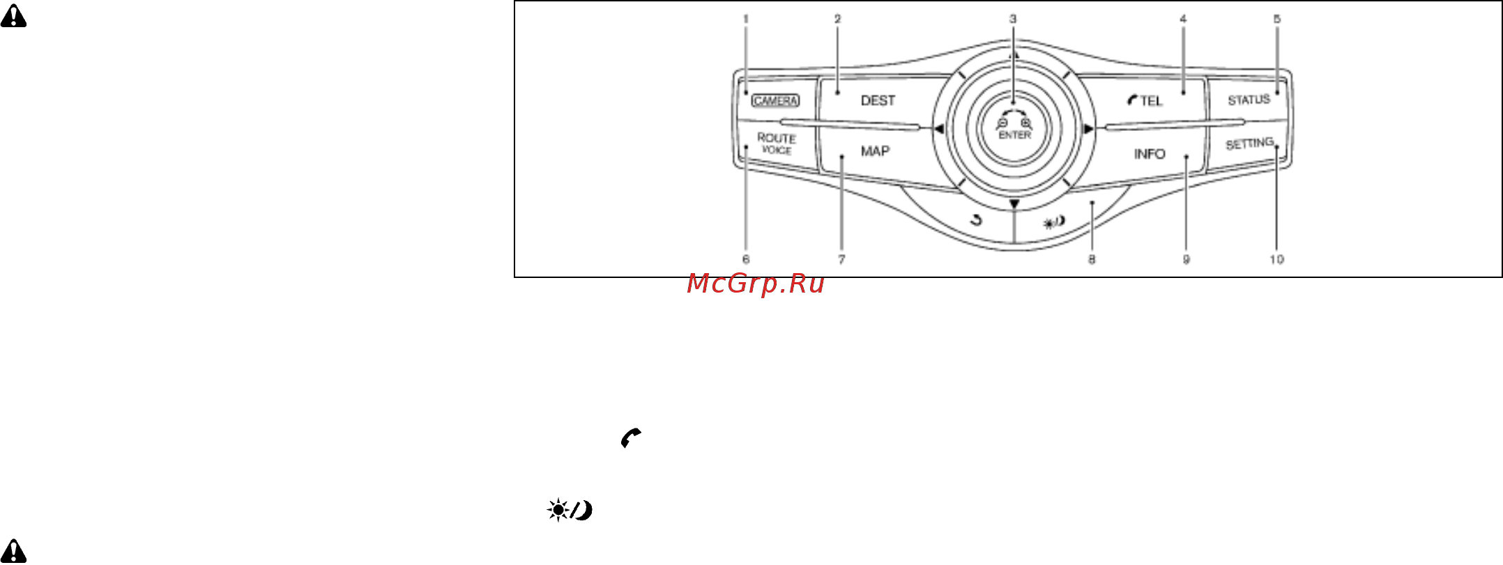 Nissan PATROL [120/344] Центральная многофункциональная панель управления