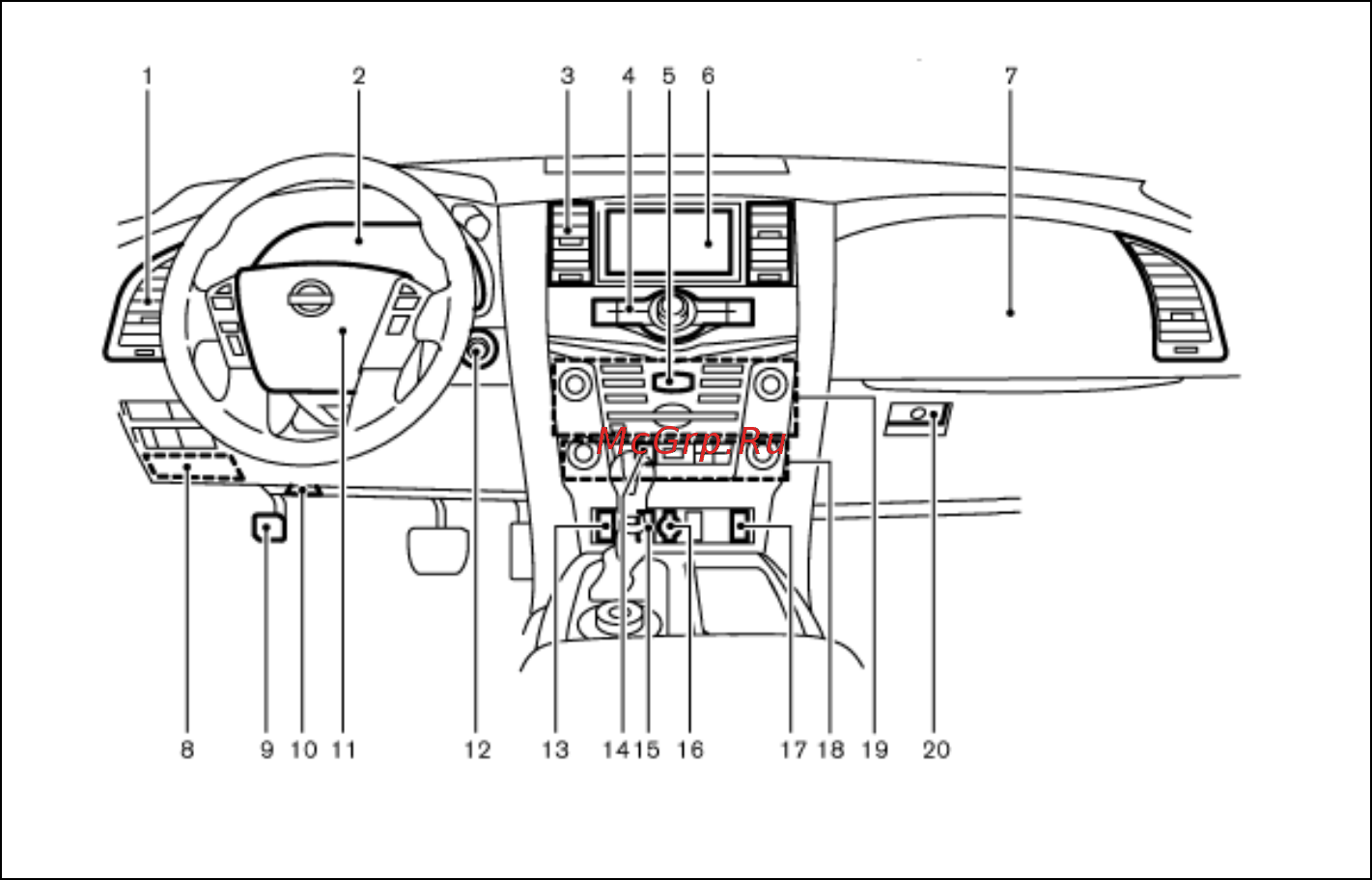 Nissan PATROL [14/344] Панель управления
