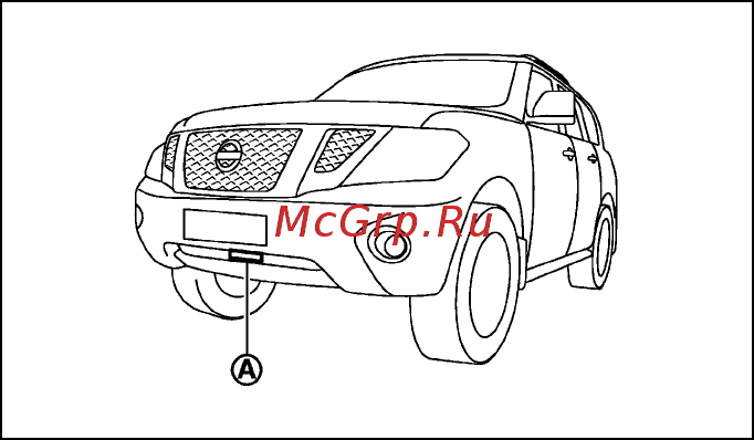 Nissan PATROL [252/344] Управление системой контроля дистанции