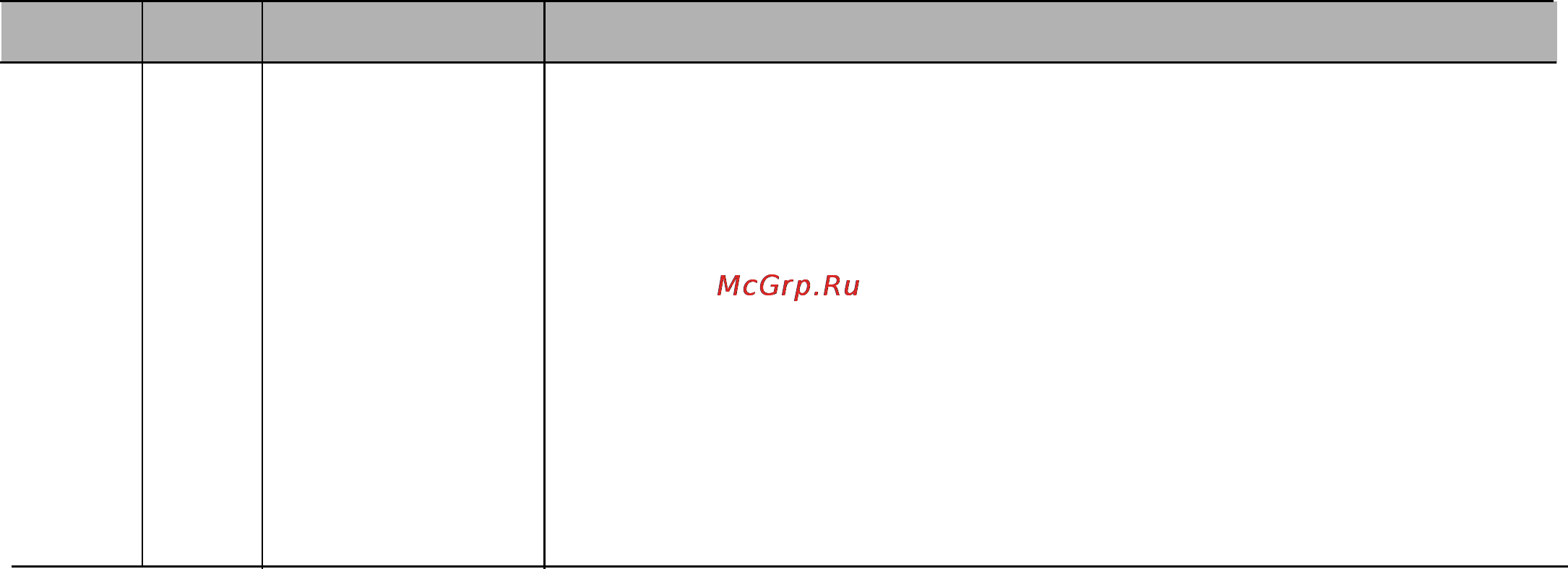 LG MC-7646A [31/39] Инструкции