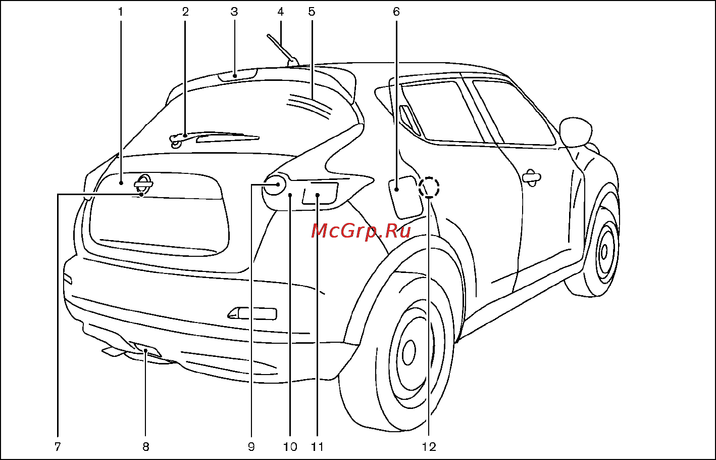 Nissan Juke [10/275] Вид автомобиля сзади