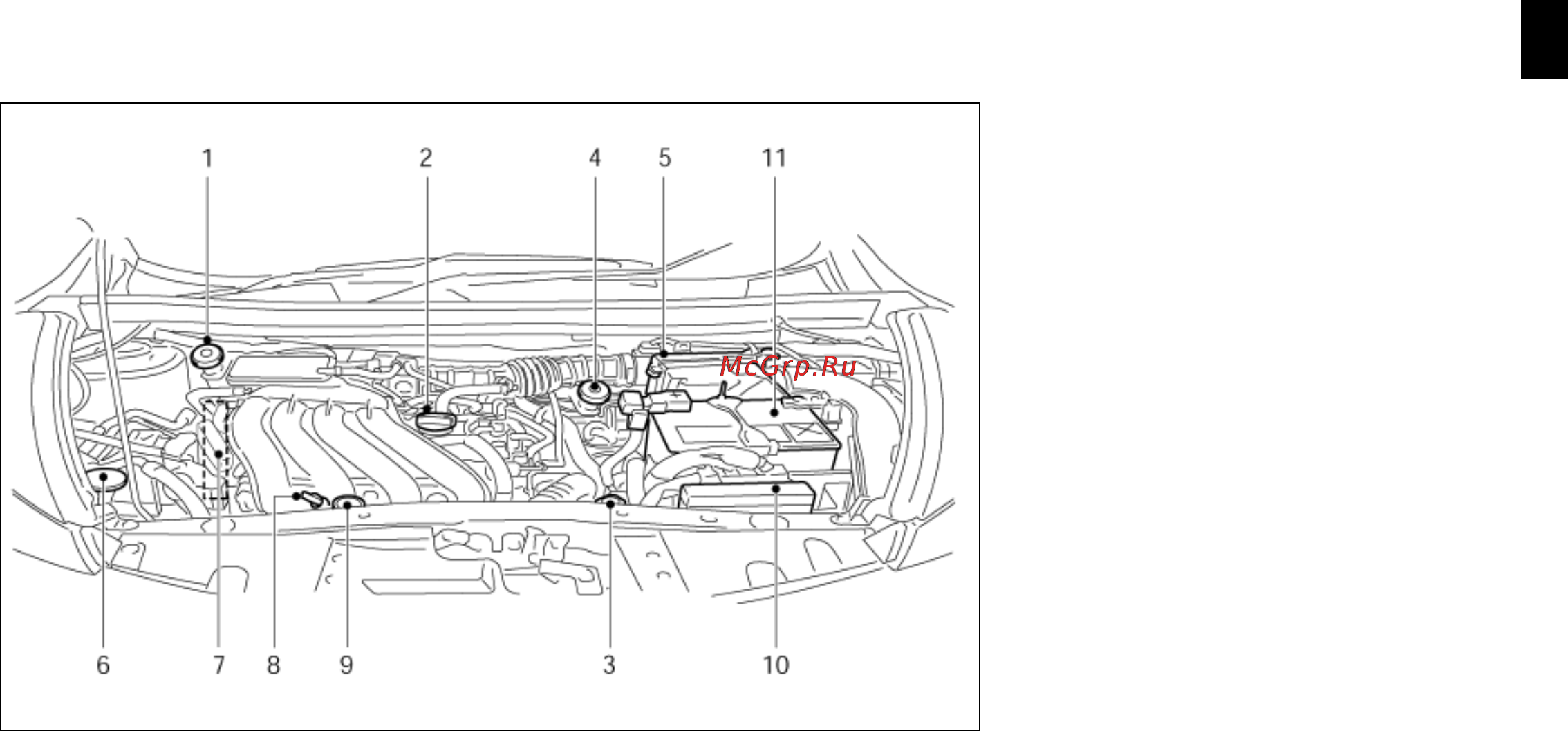 Nissan Juke [17/275] Моторный отсек