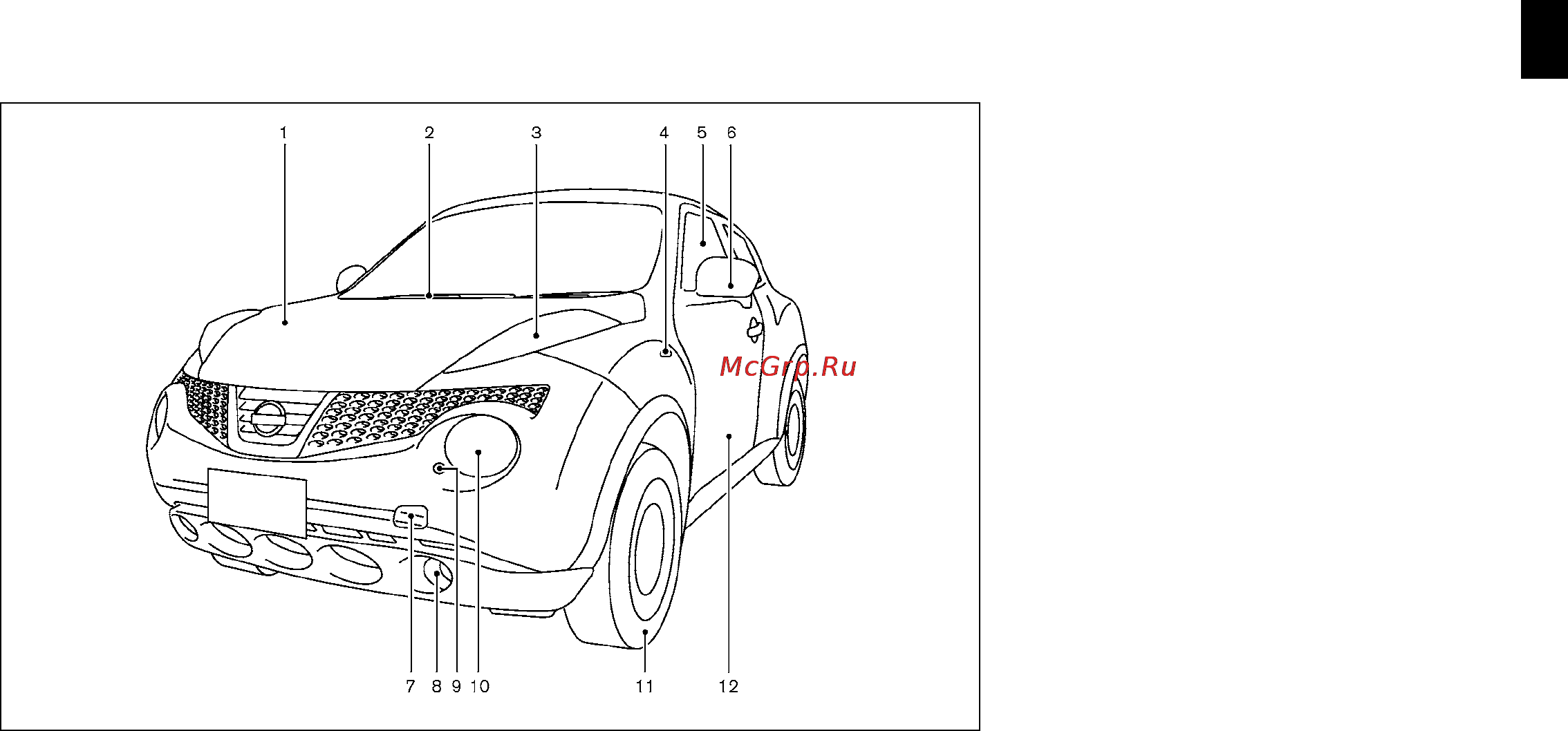 Nissan Juke [9/275] Вид автомобиля спереди