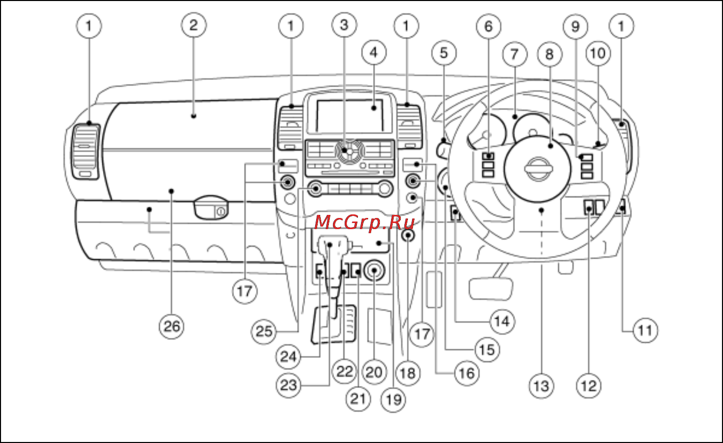 Nissan Navara [10/289] Автомобили с правосторонним управлением