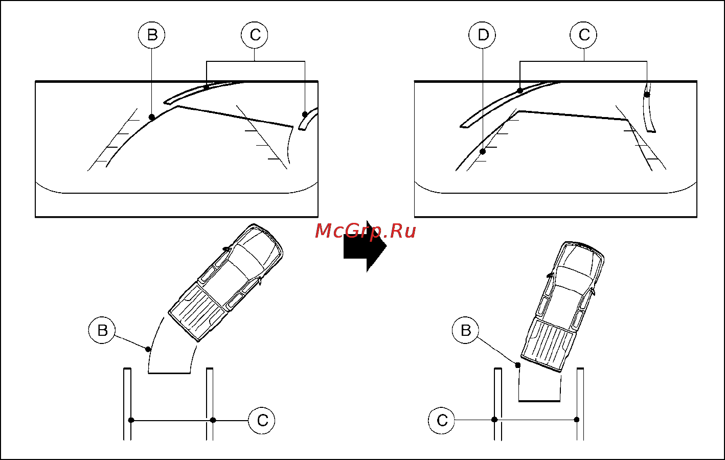 Nissan Navara [102/289] Разница между прогнозируемыми и действительными расстояниями для некоторых вариантов исполнения автомобиля