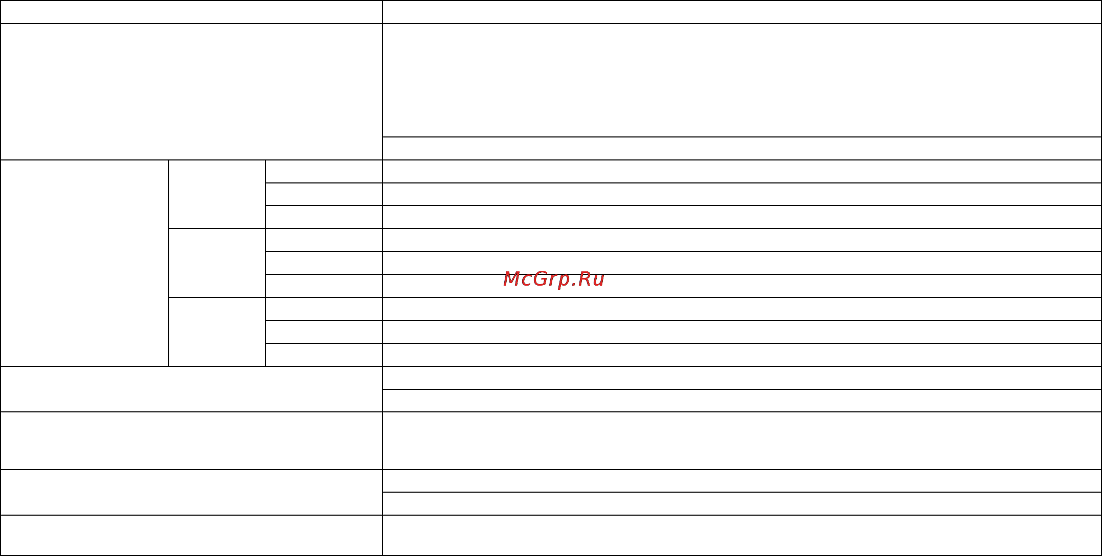 Nissan Navara [120/289] Таблица спецификаций