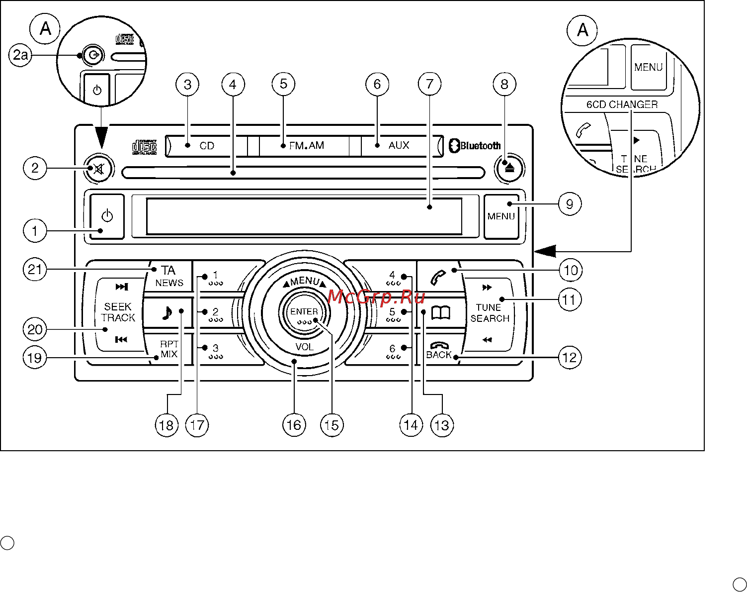 Nissan Navara [124/289] Радиоприемник lw mw fm с cd чейнджером на 6 компакт дисков для некоторых вариантов исполнения автомобиля