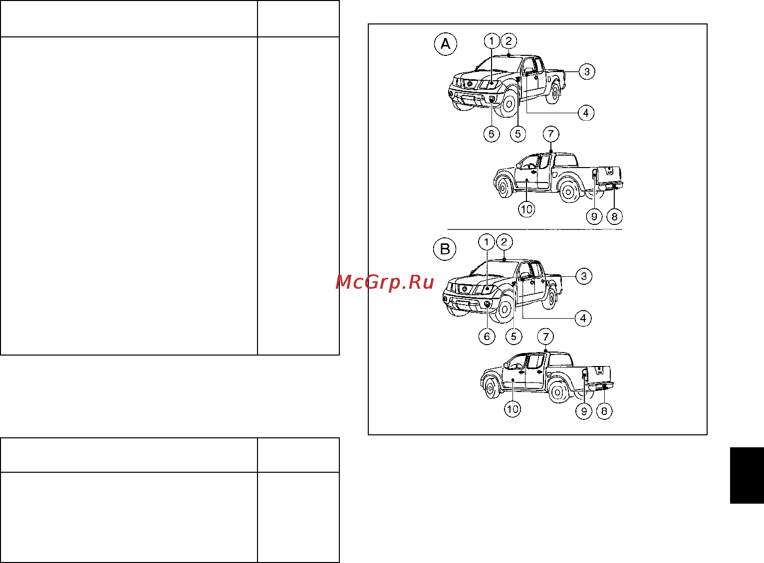Nissan Navara [263/289] Наружные осветительные приборы