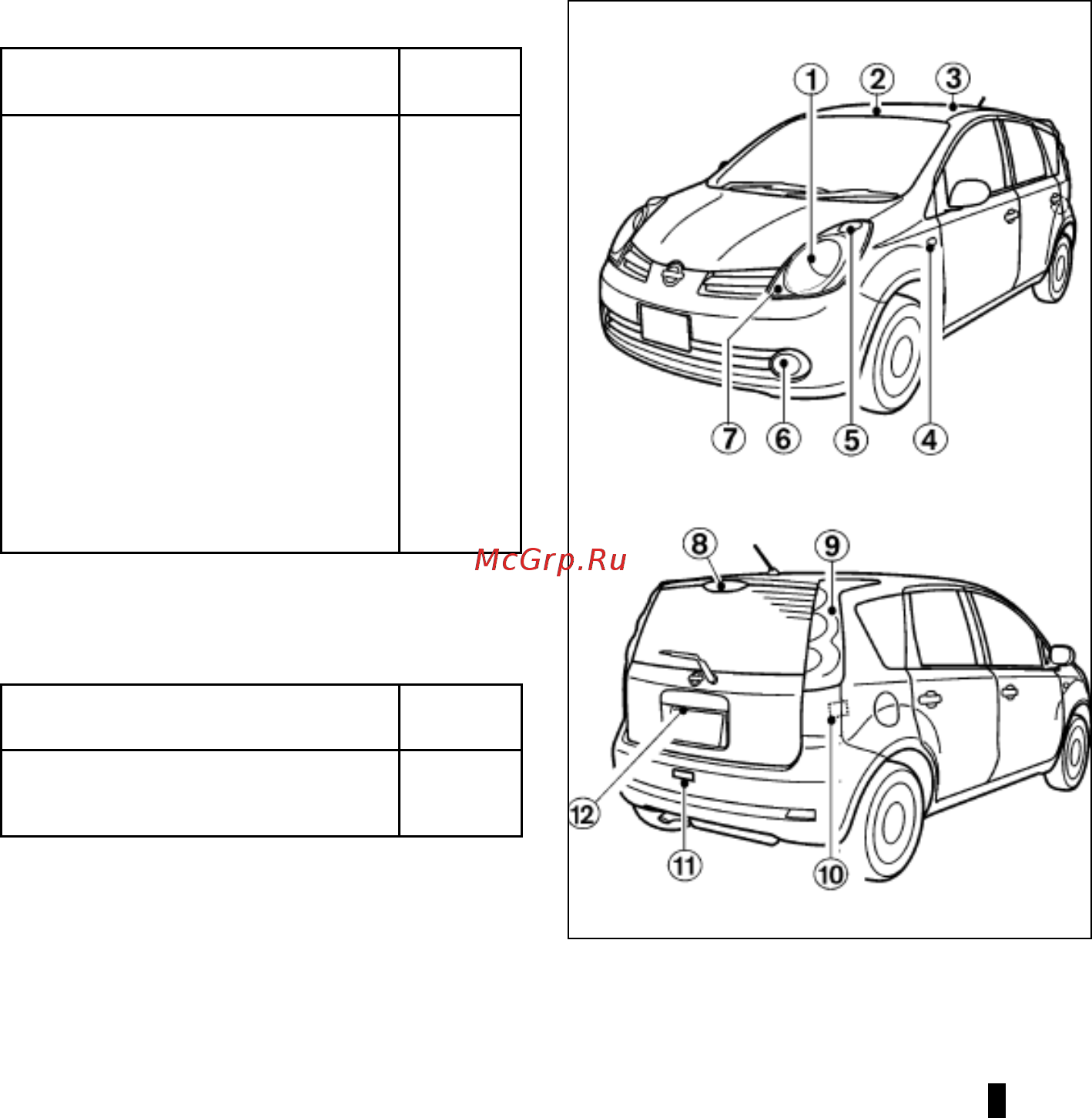 Nissan Note [199/229] 24 техническое обслуживание и операции выполняемые владельцем