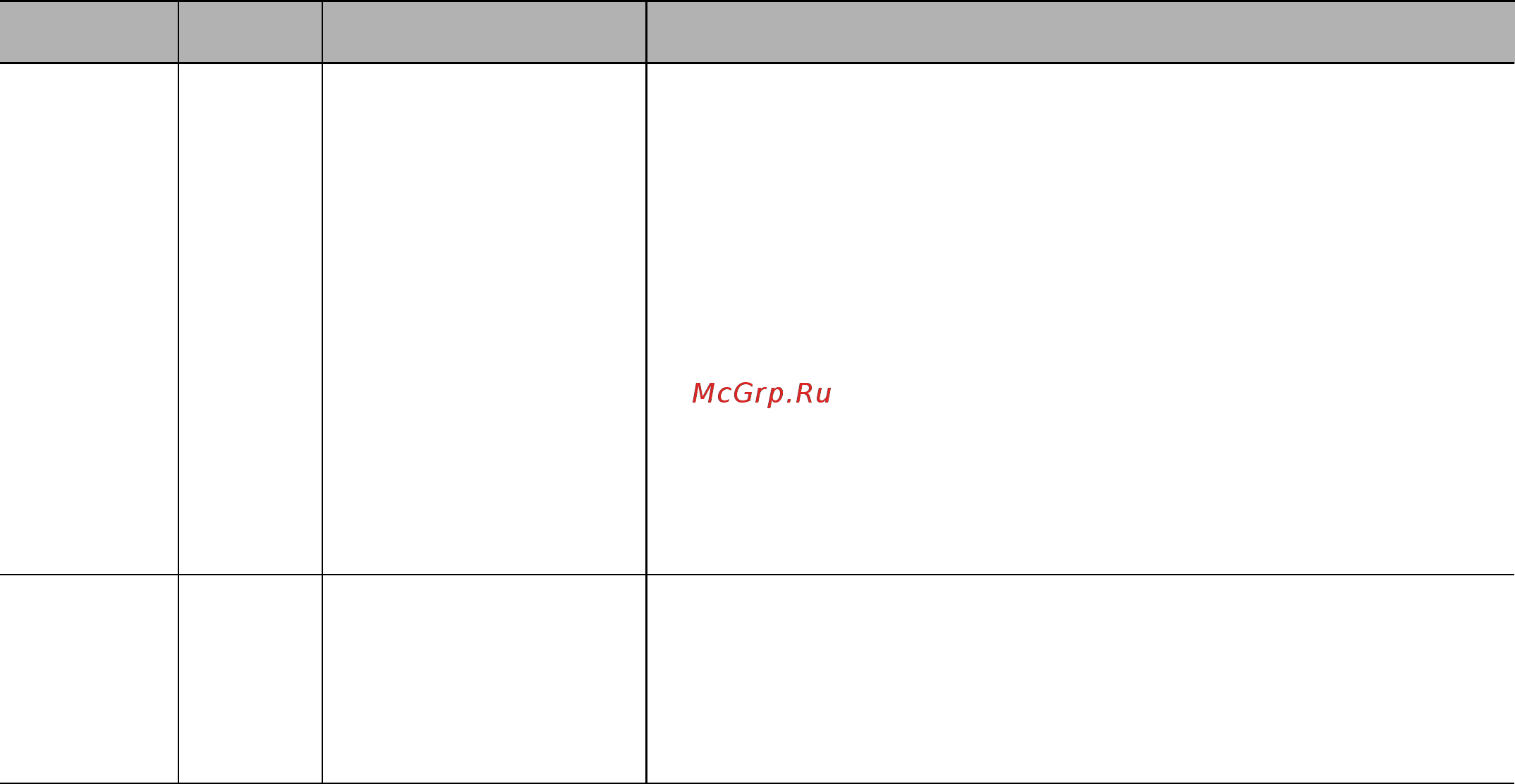 LG MC-7646UQ [19/37] Инструкции