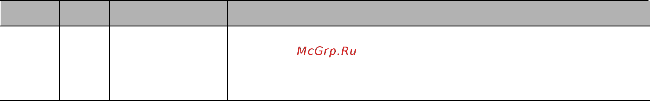 LG MC-7646UQ [24/37] Программа