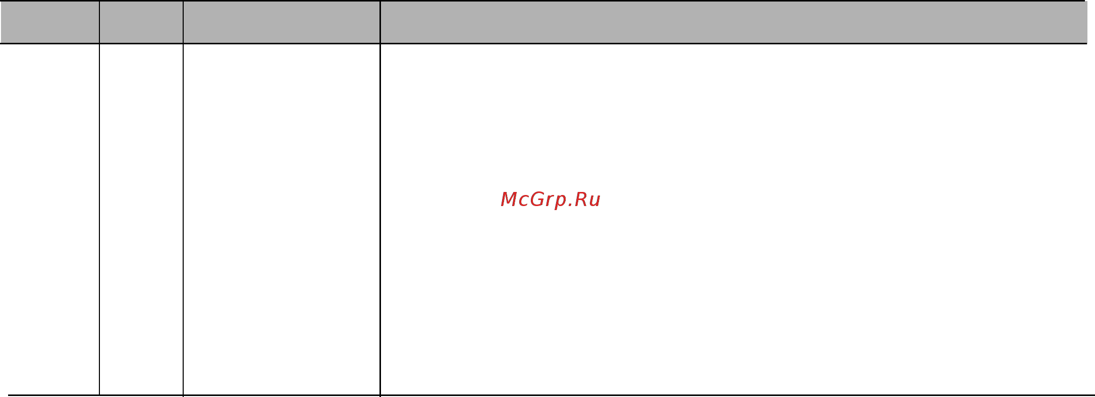 LG MC-7646UQ [30/37] Программа