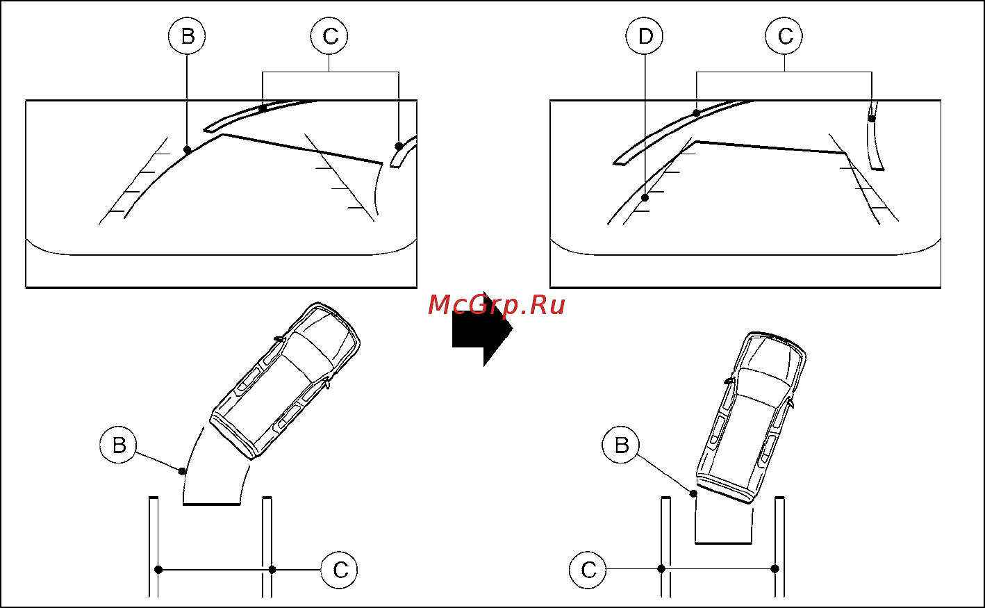 Nissan Pathfinder [112/300] Разница между прогнозируемыми и действительными расстояниями