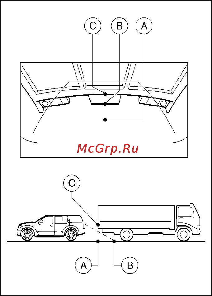 Nissan Pathfinder [114/300] Движение задним ходом позади выступающих предметов