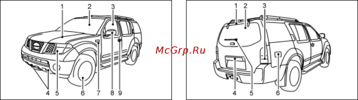 Nissan Pathfinder [12/300] Вид сзади
