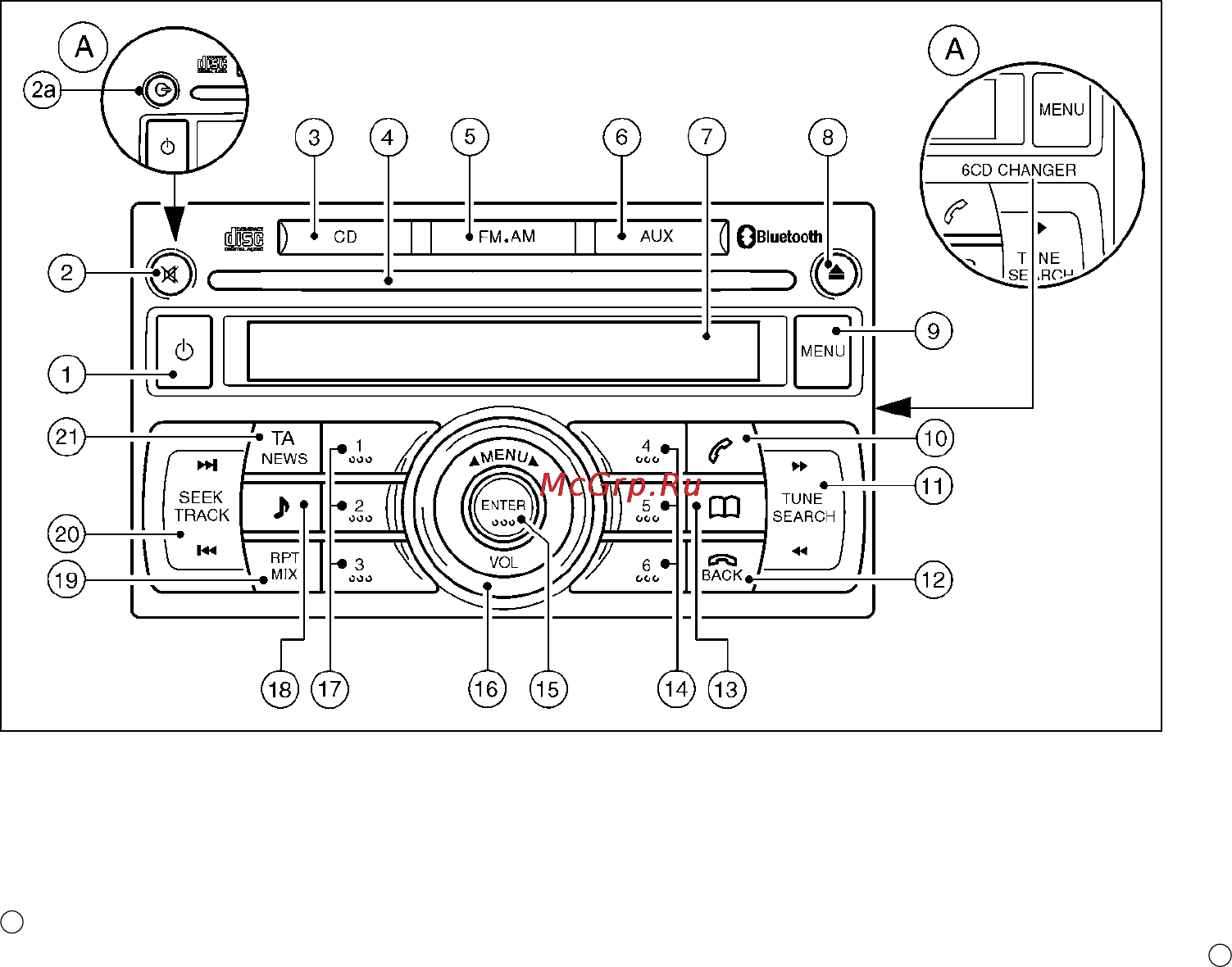 Nissan Pathfinder [130/300] Радиоприемник lw mw fm с cd чейнджером на 6 компакт дисков для некоторых вариантов исполнения автомобиля