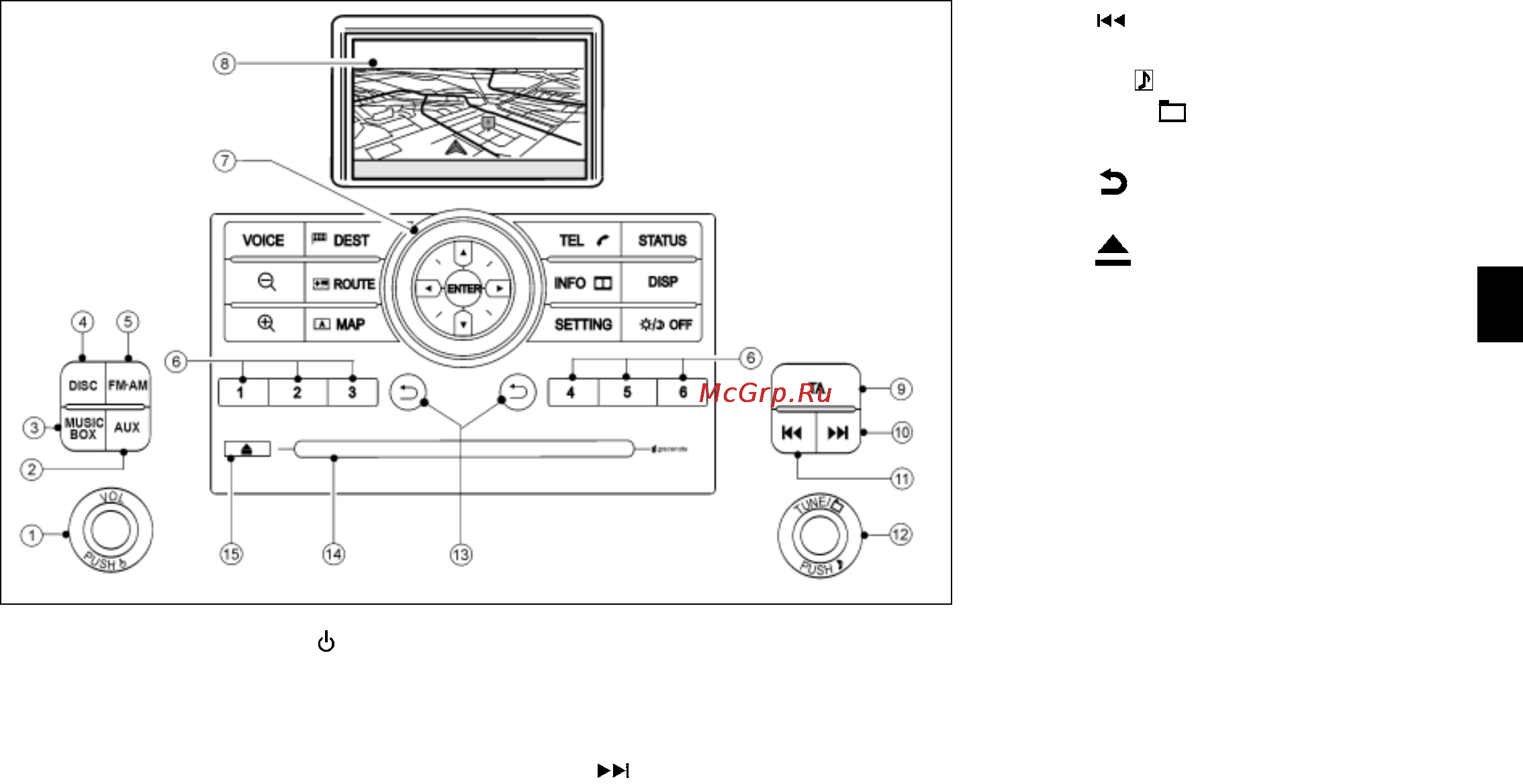 Nissan Pathfinder [137/300] Радиоприемник am fm с проигрывателем cd и dvd дисков и навигационной системой для некоторых моделей автомобилей