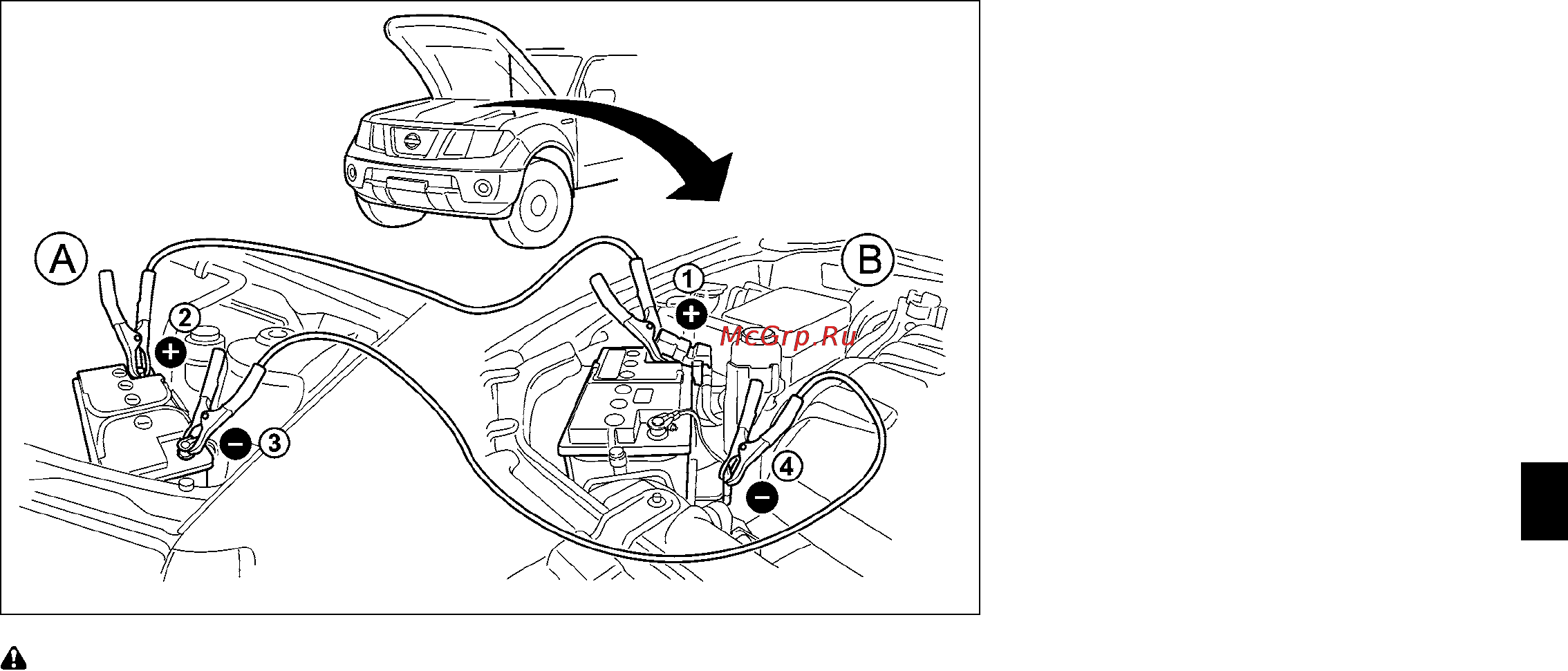 Nissan Pathfinder [239/300] Запуск двигателя от дополнительной аккумуляторной батареи