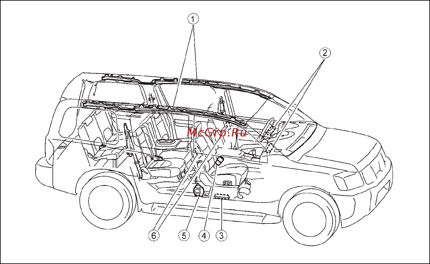 Nissan Pathfinder [6/300] Подушки безопасности