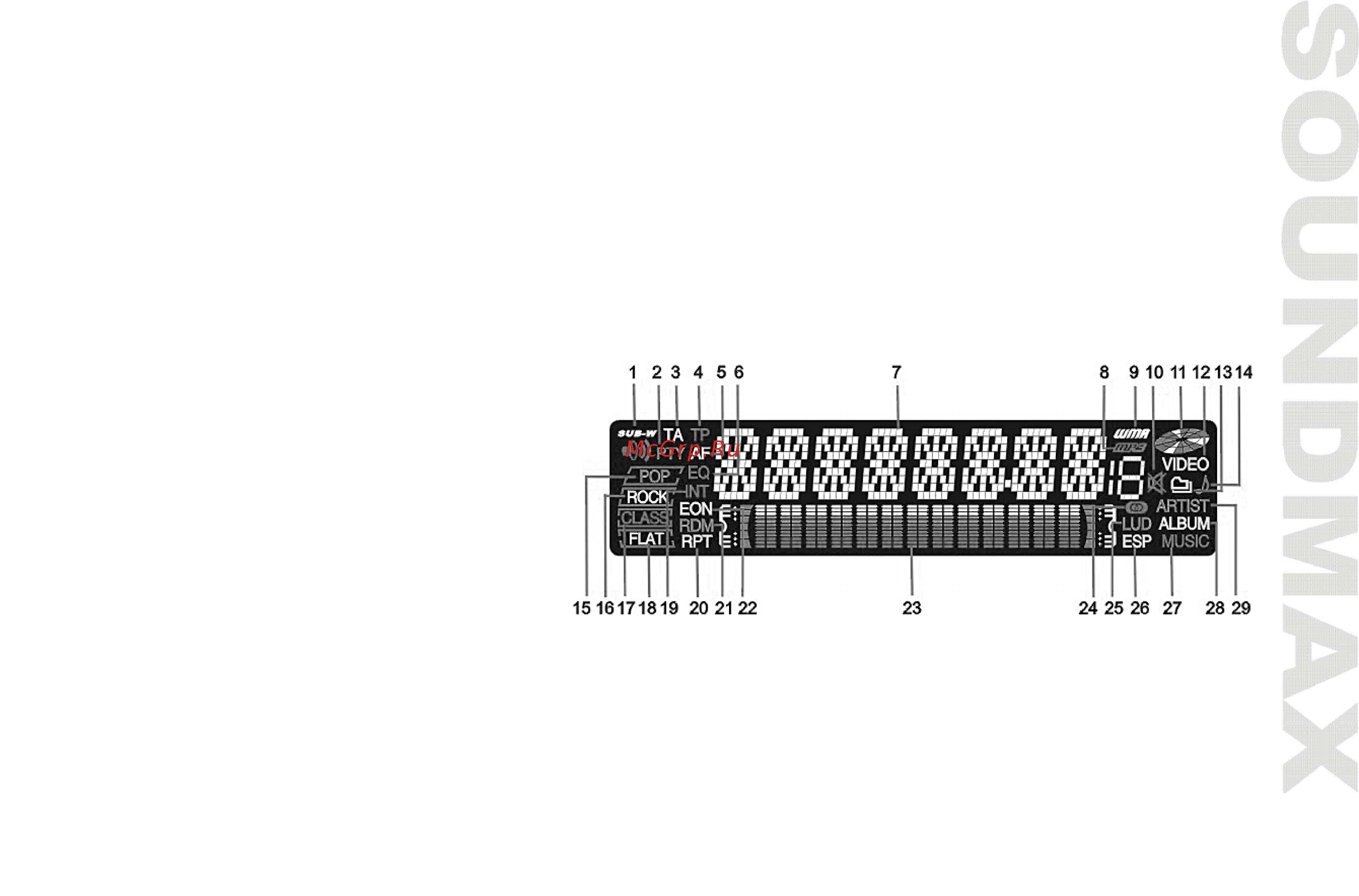 Soundmax SM-CDM1043 BlG [13/26] Wä i w г мн ган гми i мн гмн