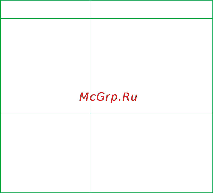Zte SP-W1(Megafon) [13/14] Информация о производителе и серти фикации