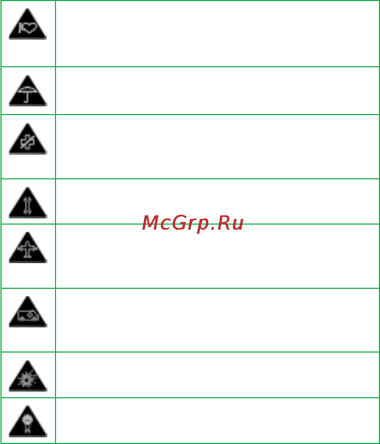 Zte SP-W1(Megafon) [6/14] Личные данные и их безопасность