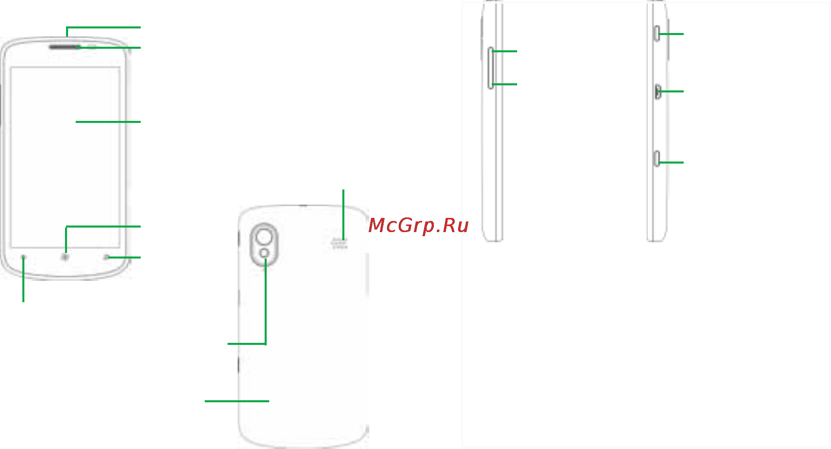 Zte SP-W1(Megafon) [8/14] Ознакомление с телефоном