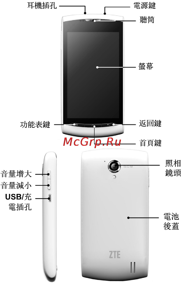 Zte V881(Merlion) [14/58] 瞭解您的手機