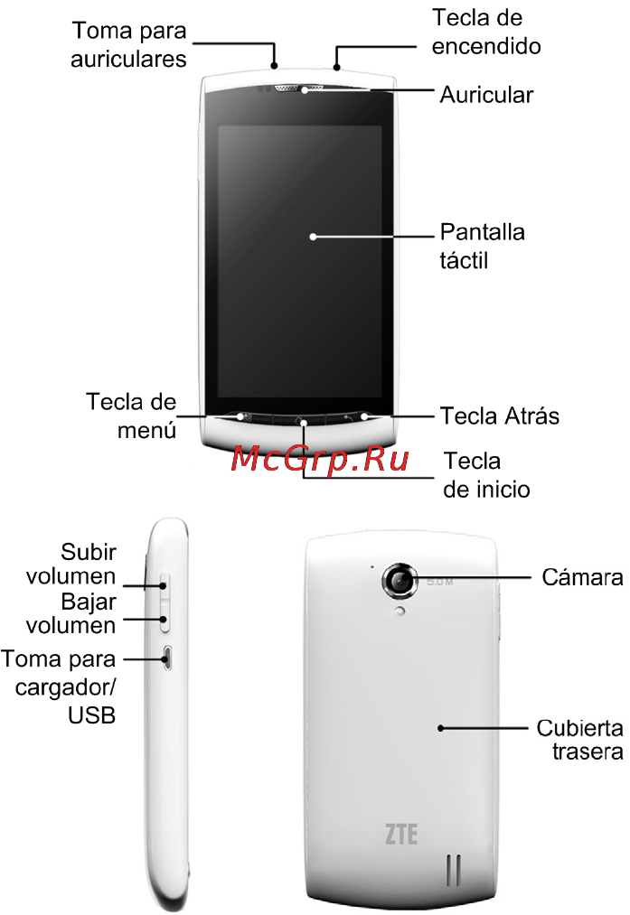 Zte V881(Merlion) [30/58] Conozca su teléfono