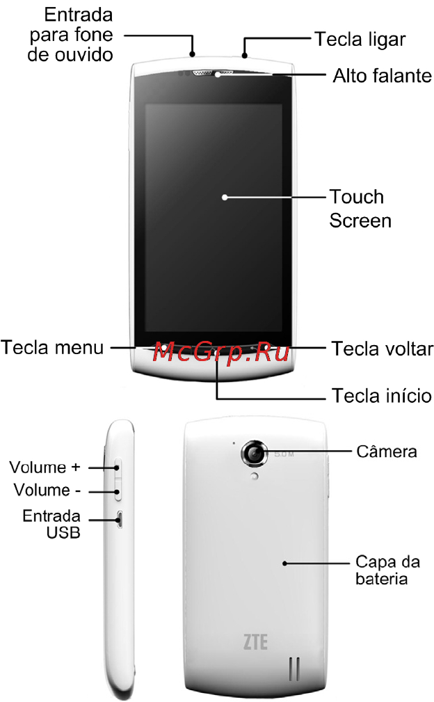 Zte V881(Merlion) [38/58] O zte libra