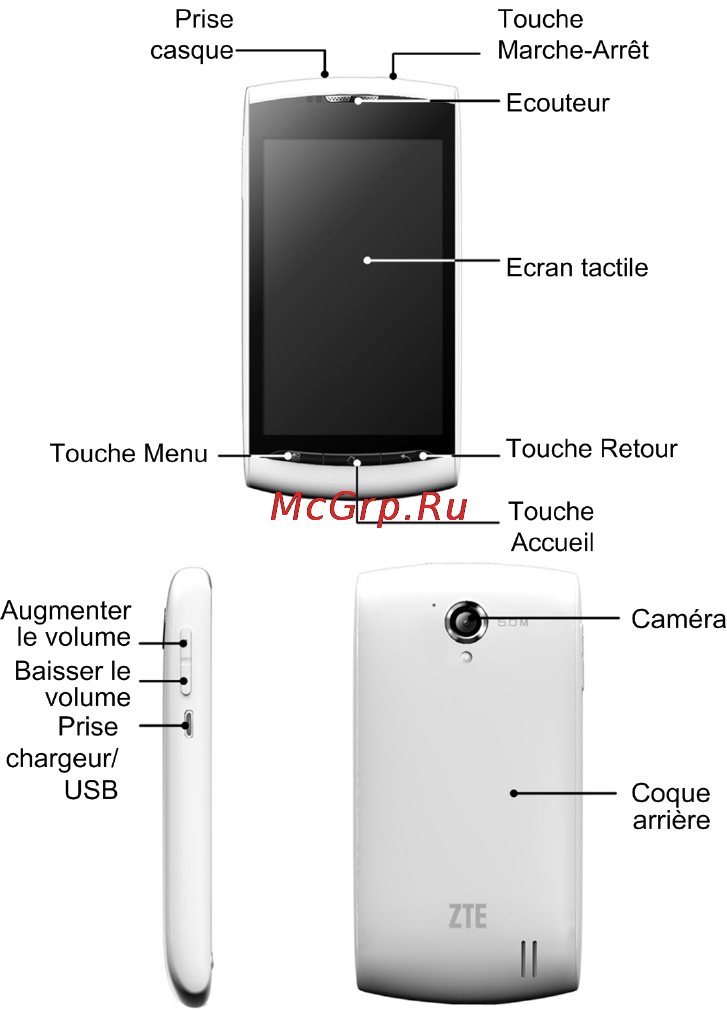 Zte V881(Merlion) [46/58] Faites connaissance avec votre téléphone