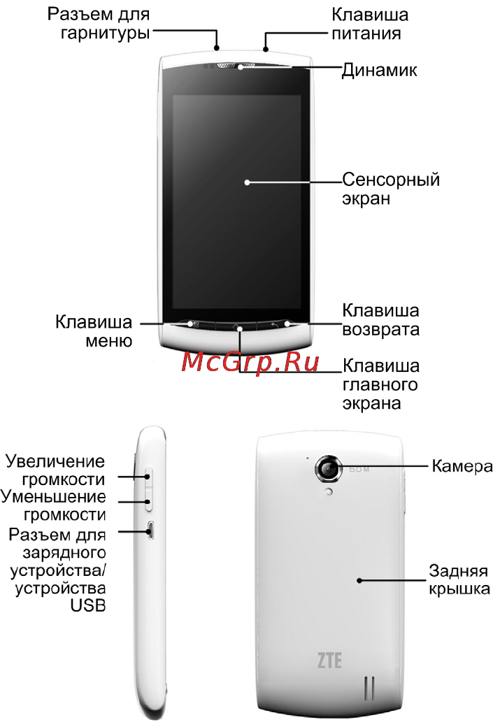 Zte V881(Merlion) [54/58] Ознакомление с телефоном