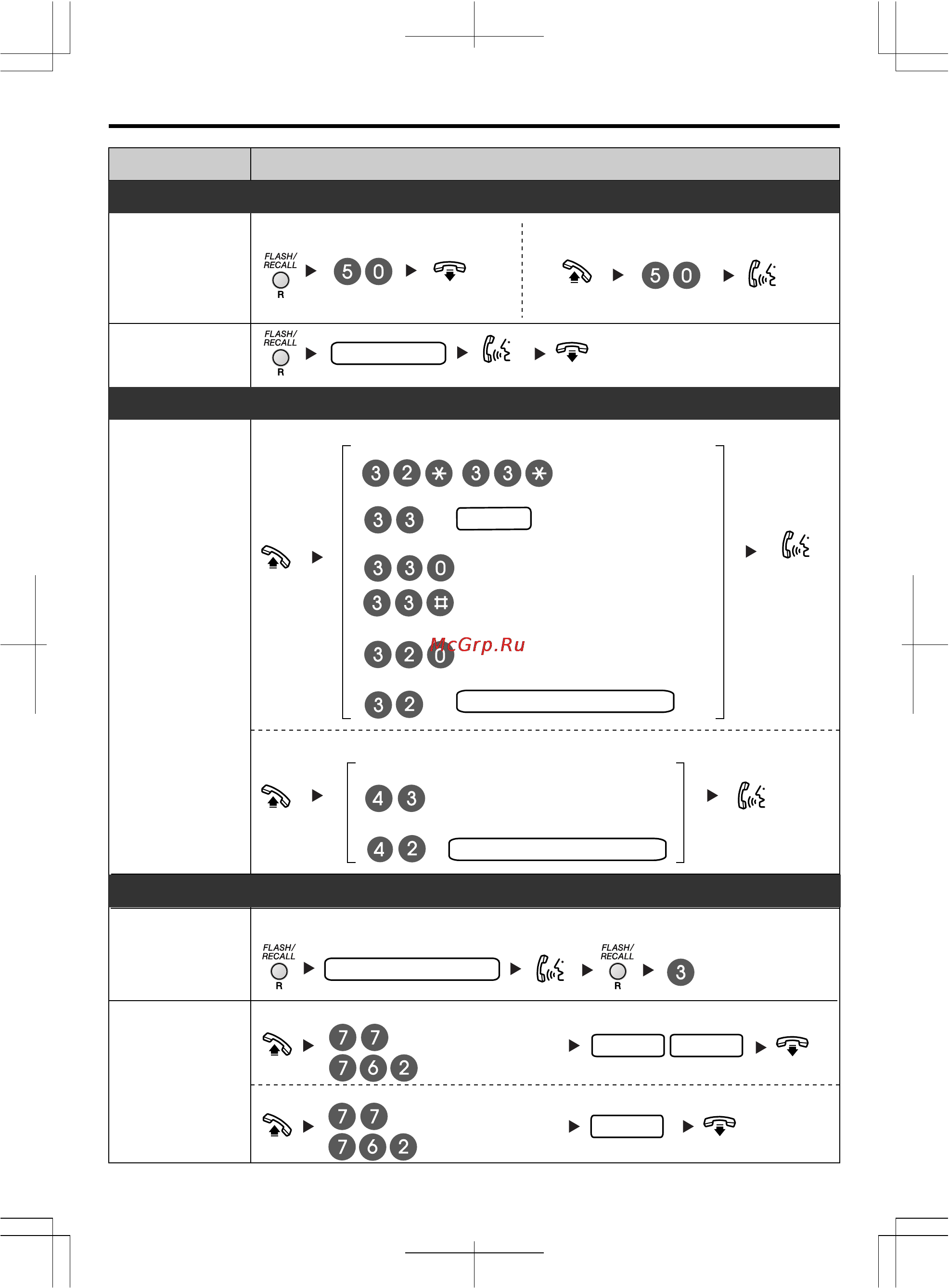Panasonic KX-T7710 [3/6] Во время разговора