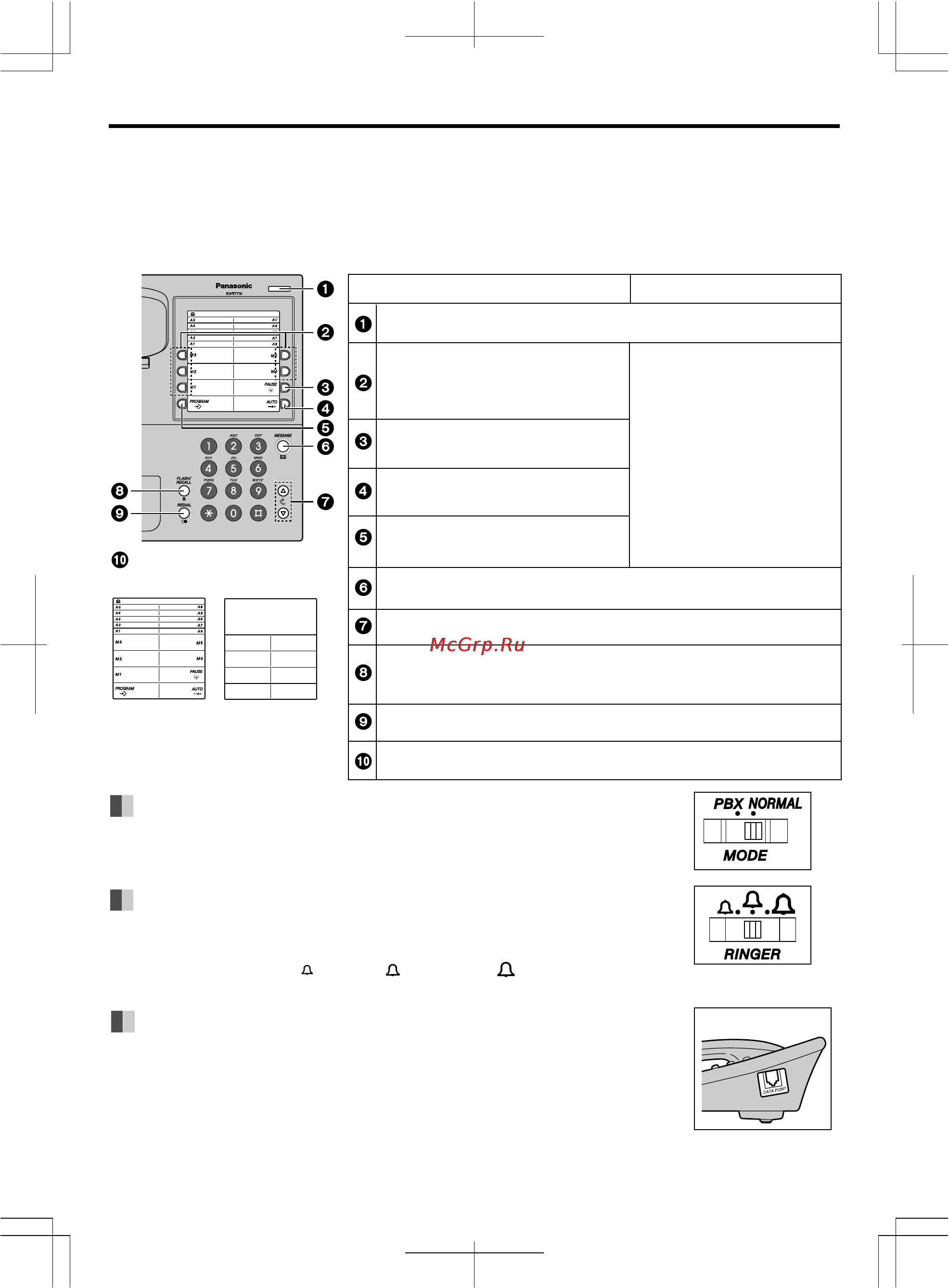 Panasonic KX-T7710 [5/6] Kx t7710 может функционировать в двух режимах в режиме normal обычный режим работы и в режиме panasonic pbx уатс panasonic в зависимости от выбранного режима работы должна исп...