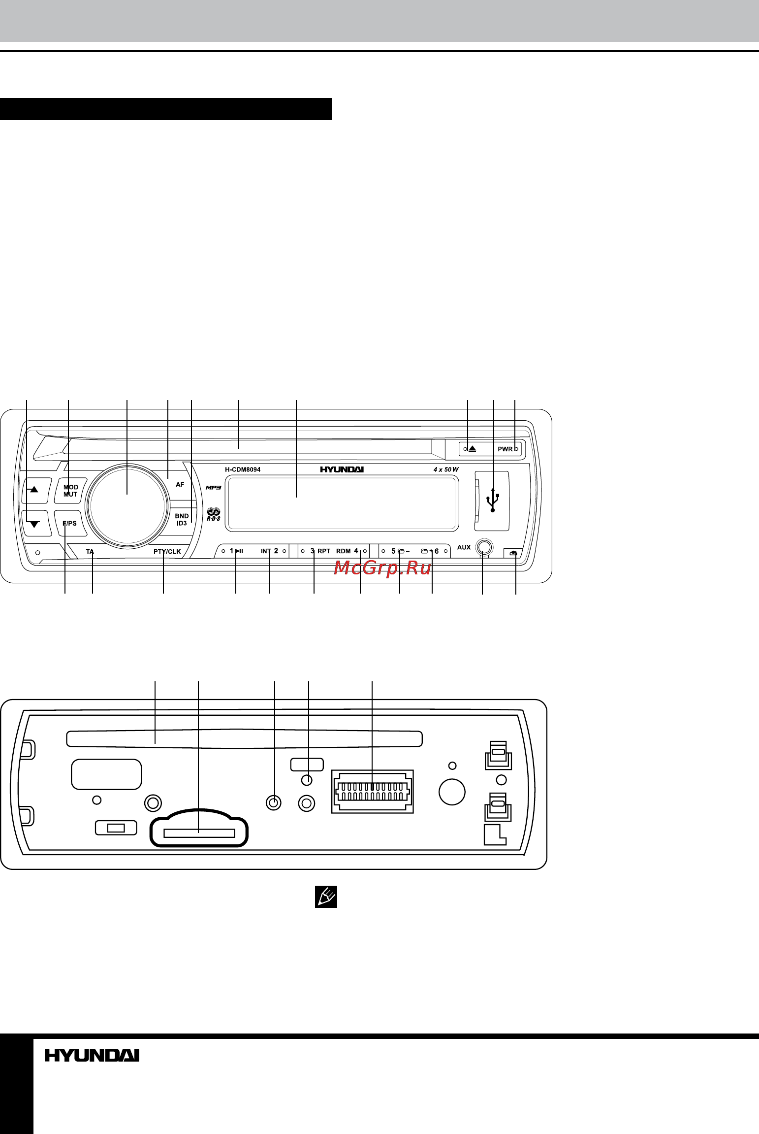 Hyundai H-CDM8094 Black/Green [24/35] Управление устройством управление устройством