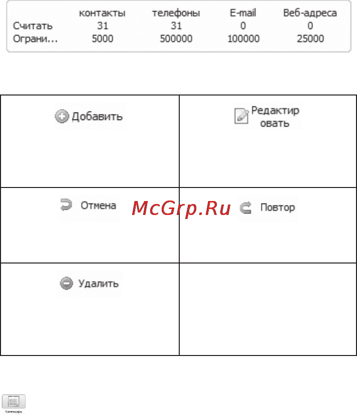 Zte V9(MTS) [138/173] Использование календаря