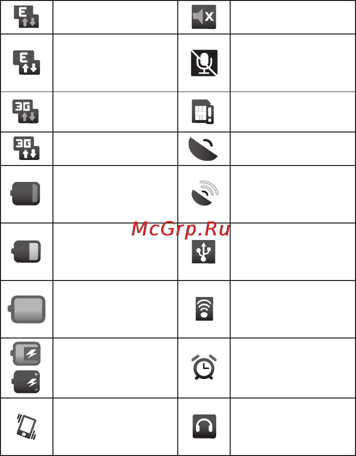 Zte V9(MTS) Инструкция по эксплуатации онлайн [41/173] 53306