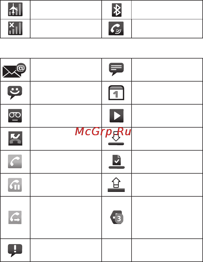 Zte V9(MTS) [42/173] Уведомления
