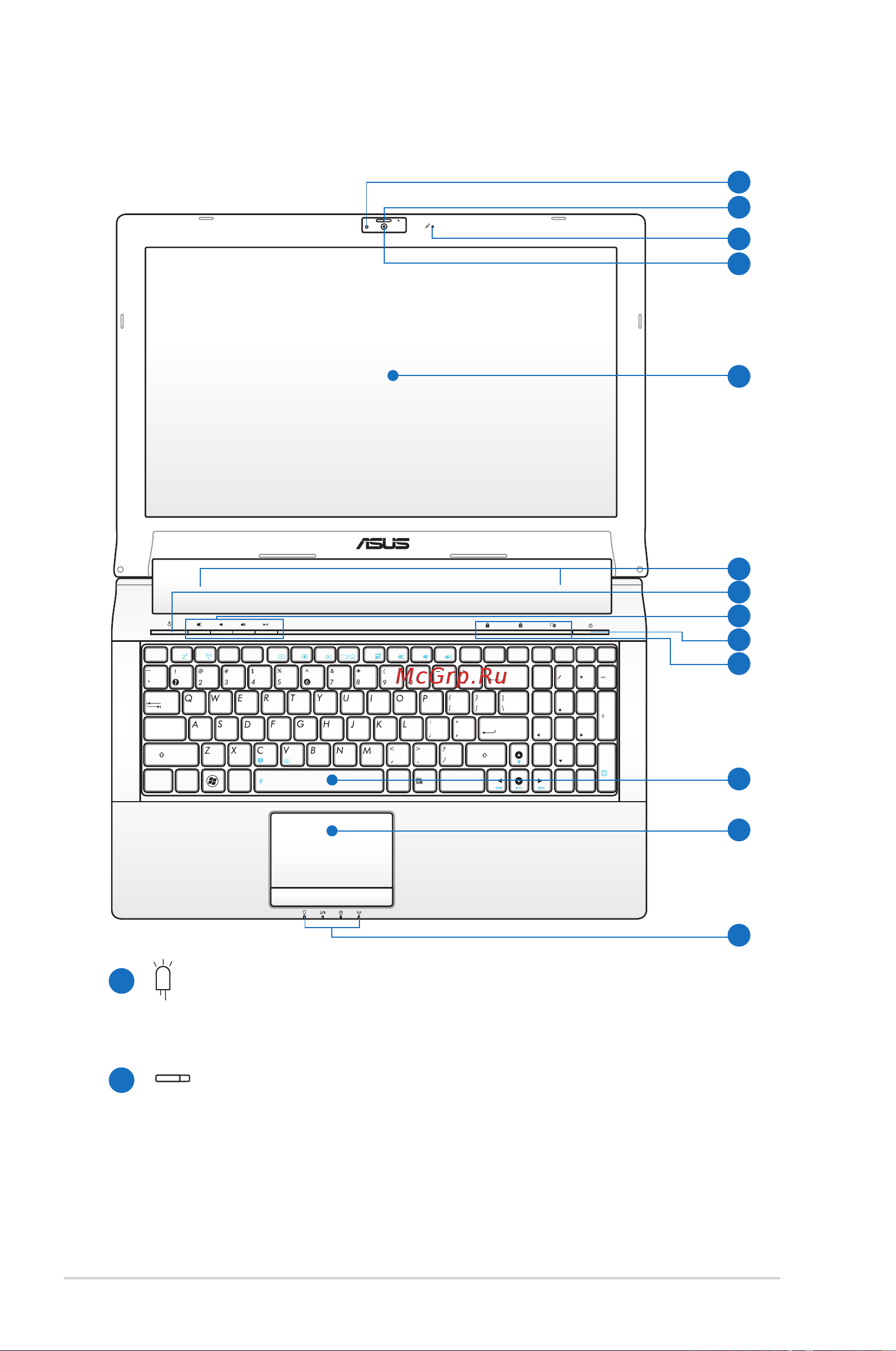 Asus G53S/G53SW i72630QM 4G [12/114] Ctrl alt ctrl fn alt