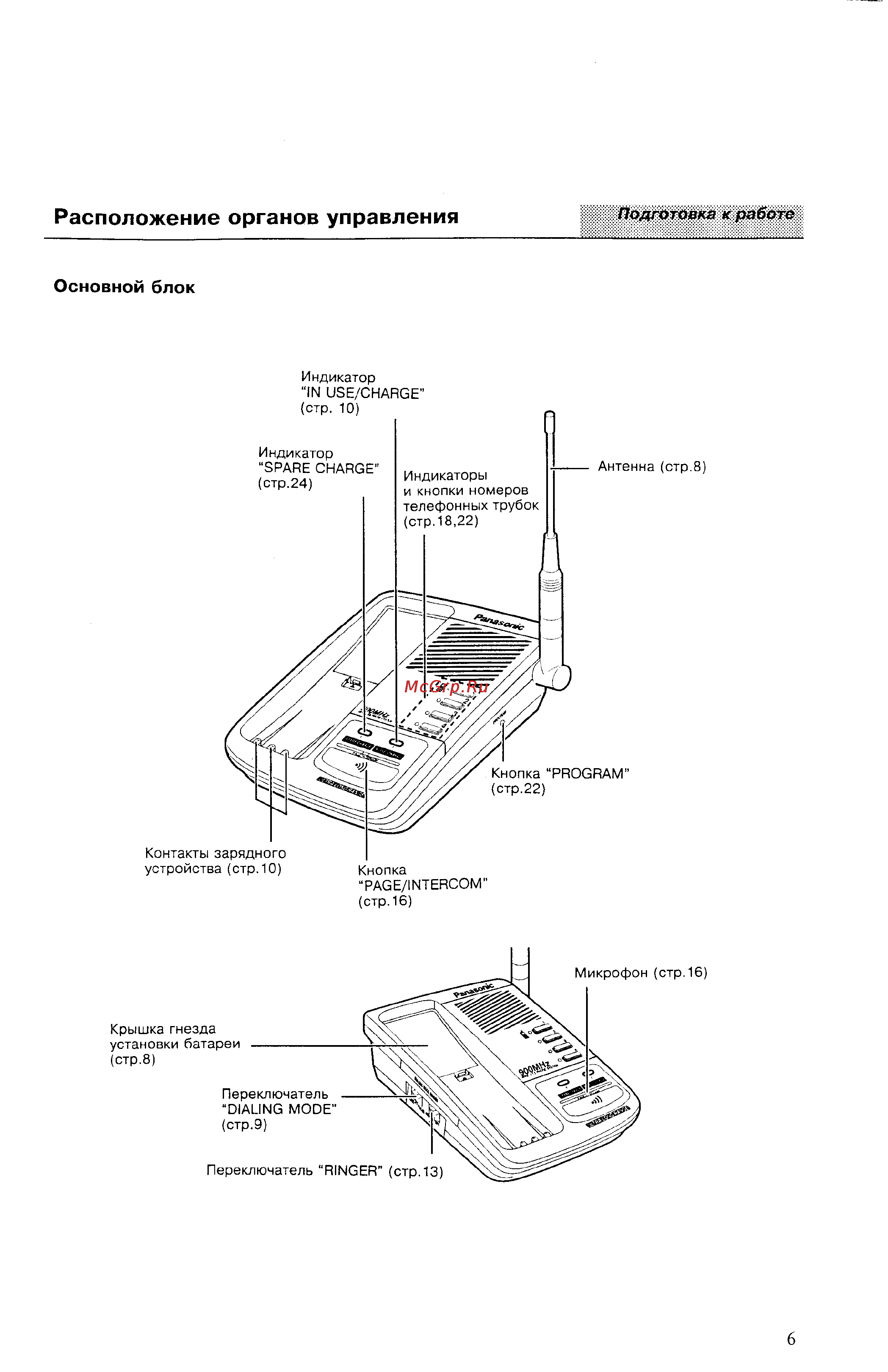 Panasonic KX-T9350BX Инструкция по эксплуатации онлайн [6/32] 53353