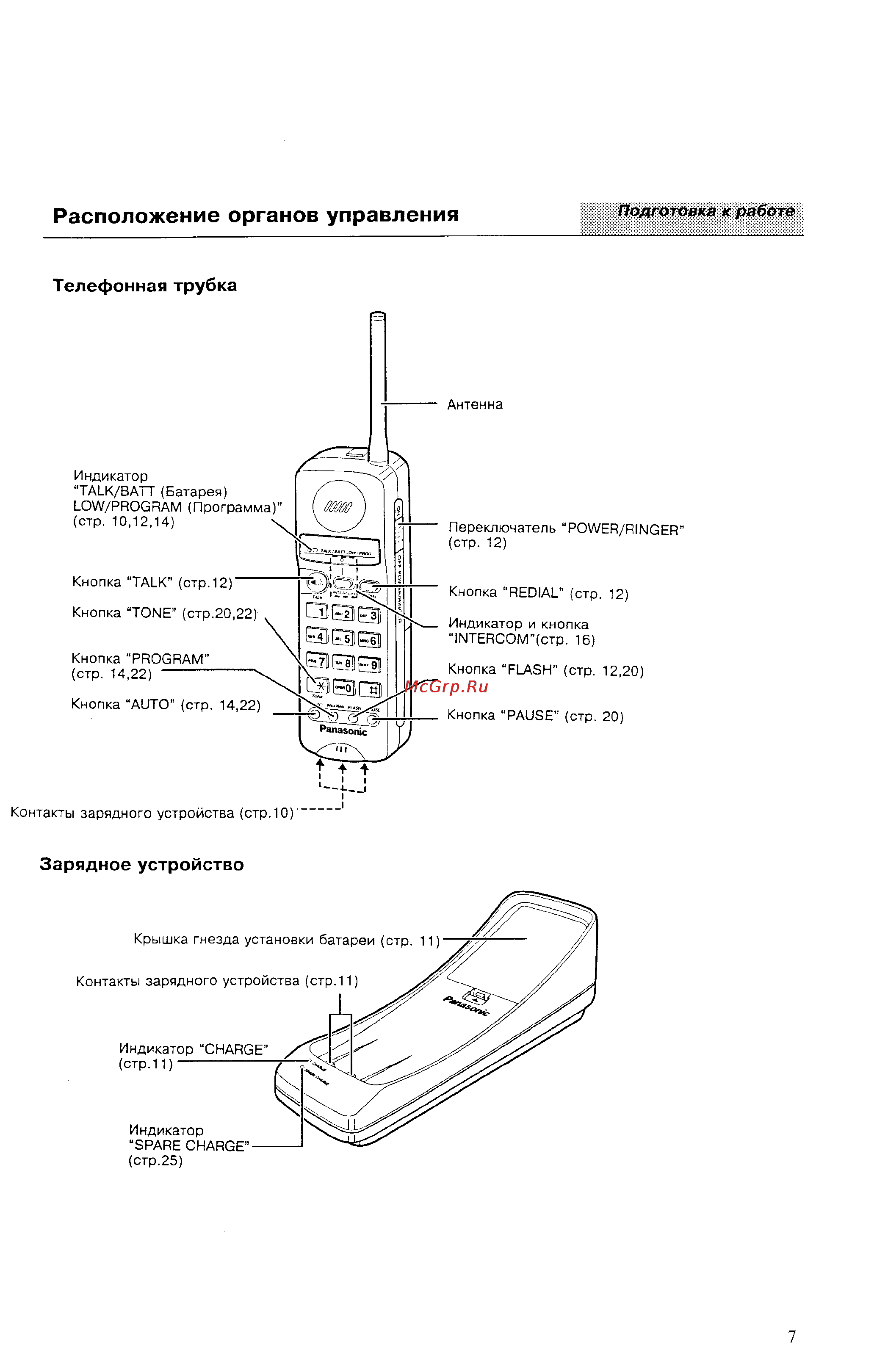 Panasonic KX-T9350BX Инструкция по эксплуатации онлайн [7/32] 53353