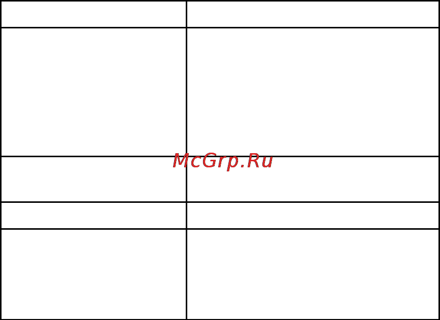 Zte BLADE(ROSTELECOM-URAL) [14/124] Запуск