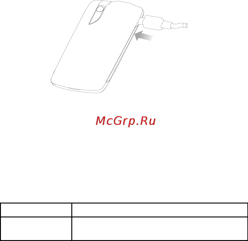 Zte BLADE(ROSTELECOM-URAL) [18/124] Зарядка аккумуляторной батареи