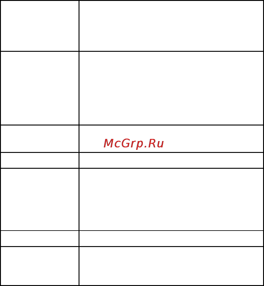 Zte BLADE(ROSTELECOM-URAL) Инструкция по эксплуатации онлайн [34/124] 53325