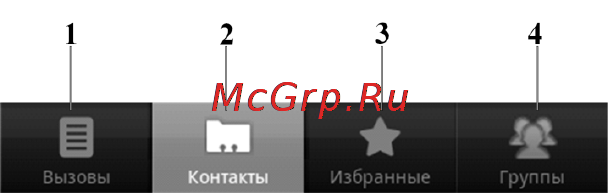 Zte BLADE(ROSTELECOM-URAL) [45/124] Контакты