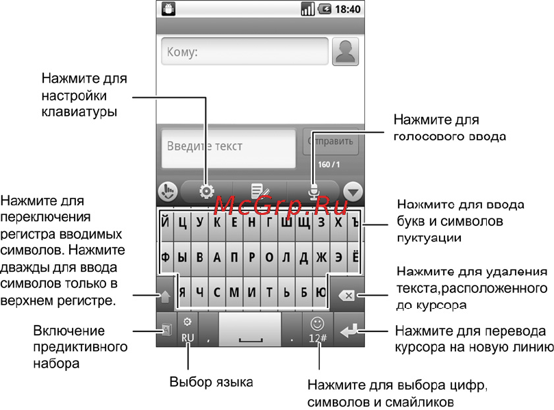 Zte BLADE(ROSTELECOM-URAL) [52/124] Клавиатура touchpal