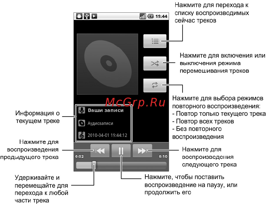Zte BLADE(ROSTELECOM-URAL) [94/124] Создание списков воспроизведения