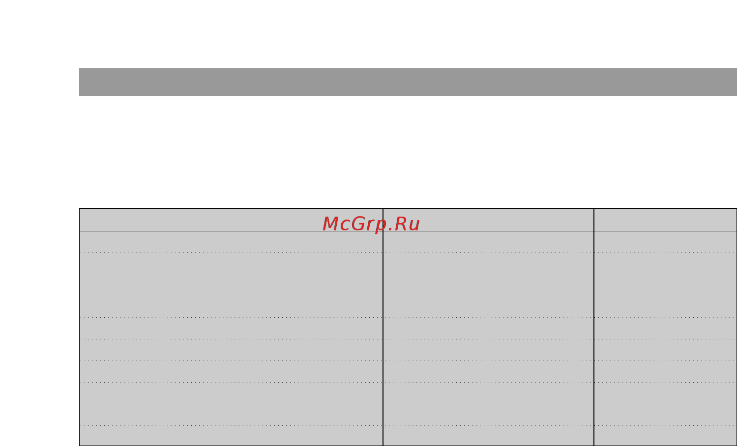 LG MB-3924JL [6/16] Бумага стаканы тарелки полотенца да нет соломка плетенка и дерево нет нет