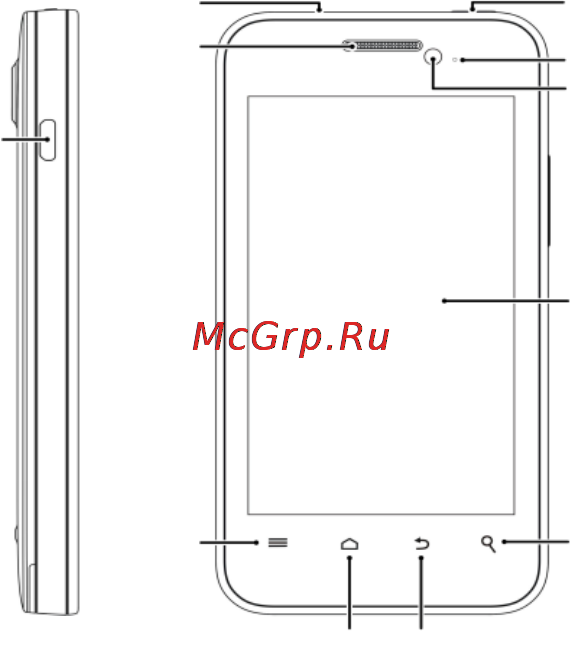 Zte ATLAS W [11/113] Overview