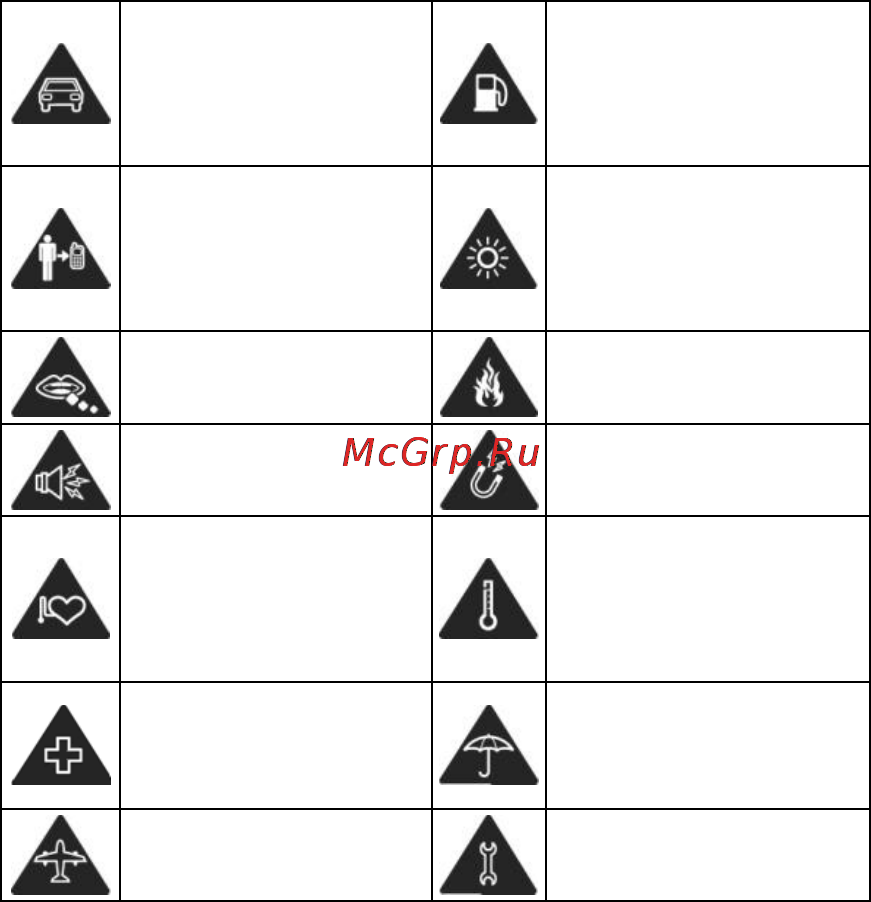 Zte ATLAS W [95/113] General safety